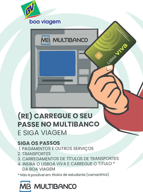 Multibanco